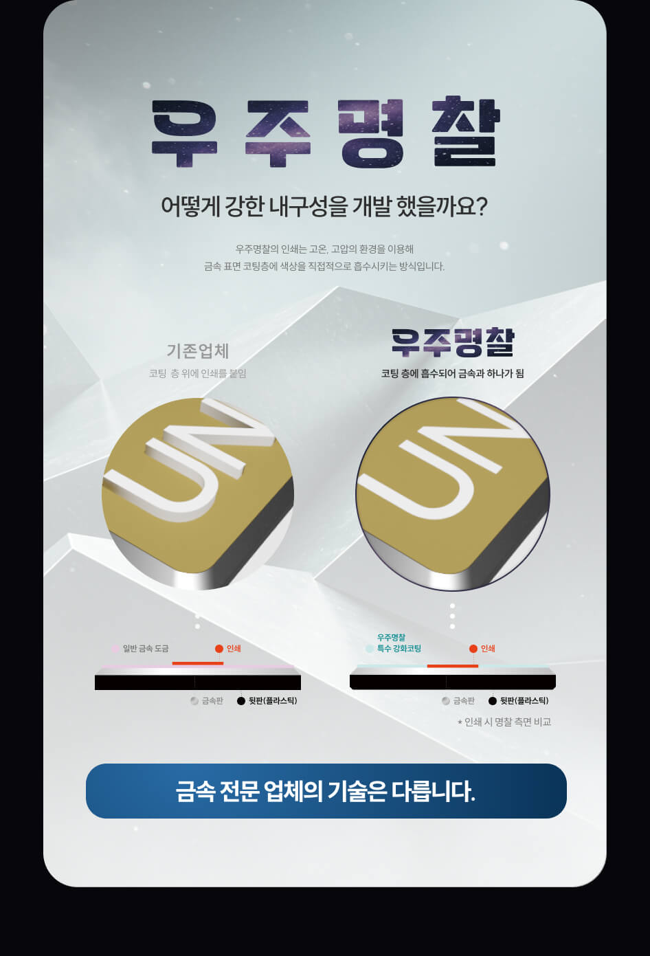 우주명찰, 어떻게 강한 내구성을 개발 했을까요? 우주명찰의 인쇄는 고온, 고압의 환경을 이용해 금속 표면 코팅층에 색상을 직접적으로 흡수시키는 방식입니다.