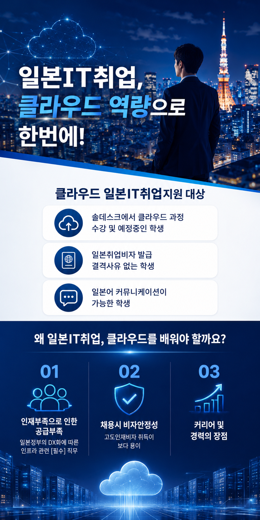 솔데스크 클라우드 일본취업지원