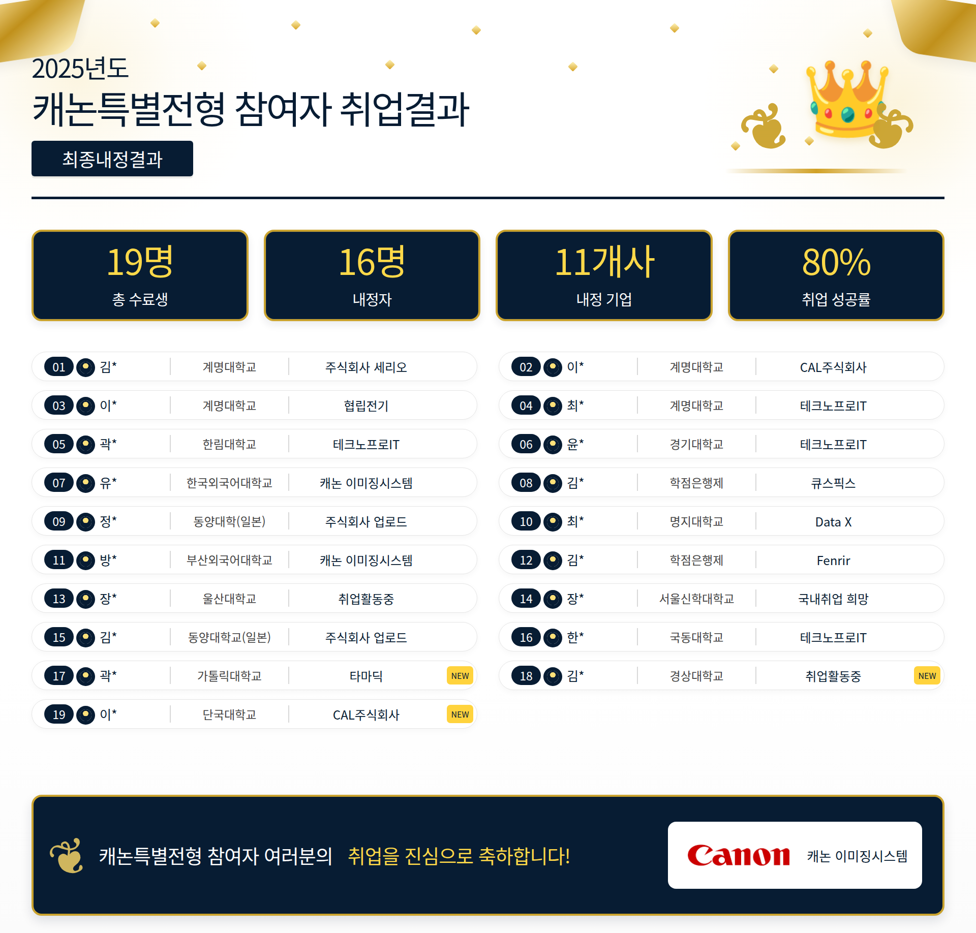 솔데스크 일본취업지원 프로세스