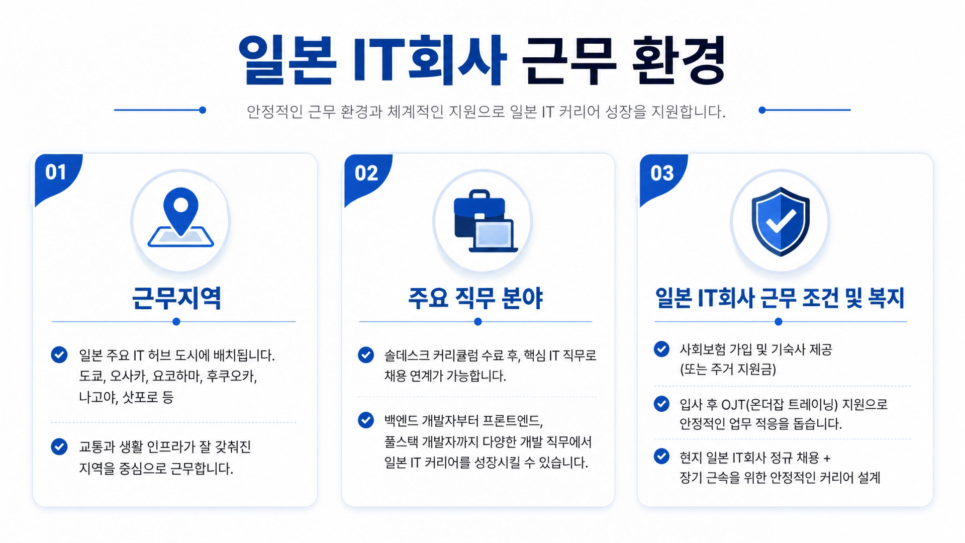 솔데스크 일본취업지원 프로세스