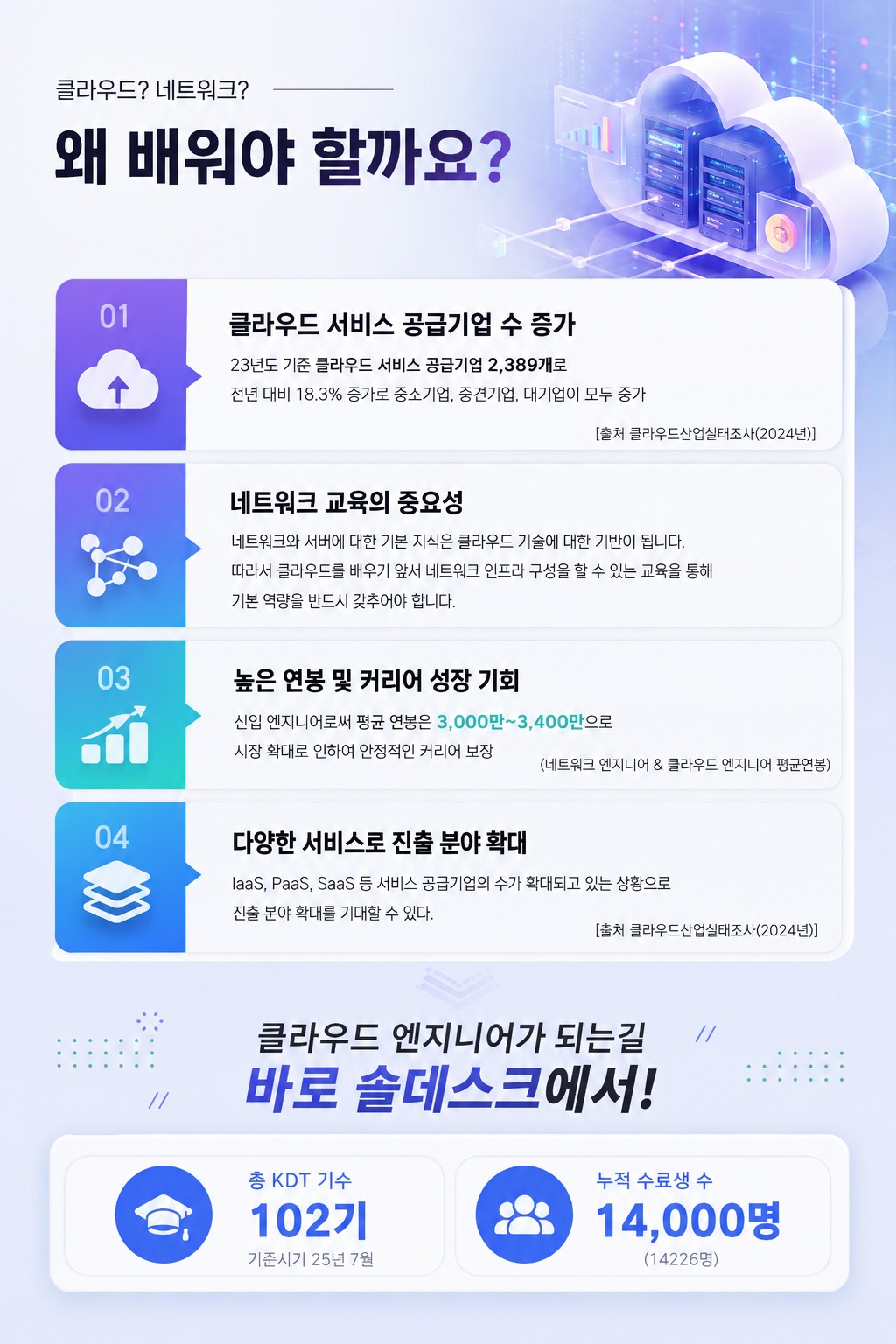 시스템엔지니어 서버 구축 및 운영