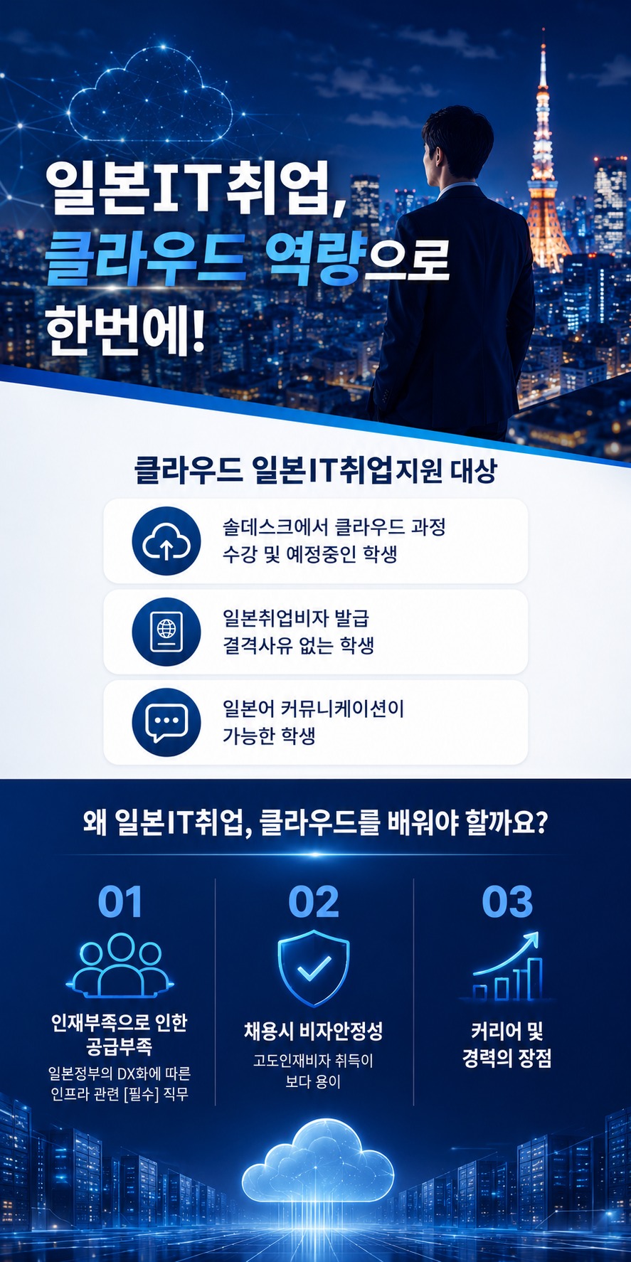 솔데스크 클라우드 일본취업지원