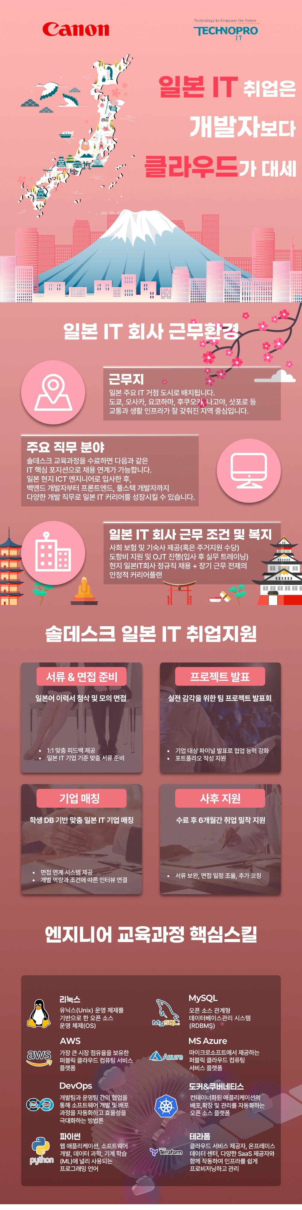 솔데스크 클라우드 일본취업지원