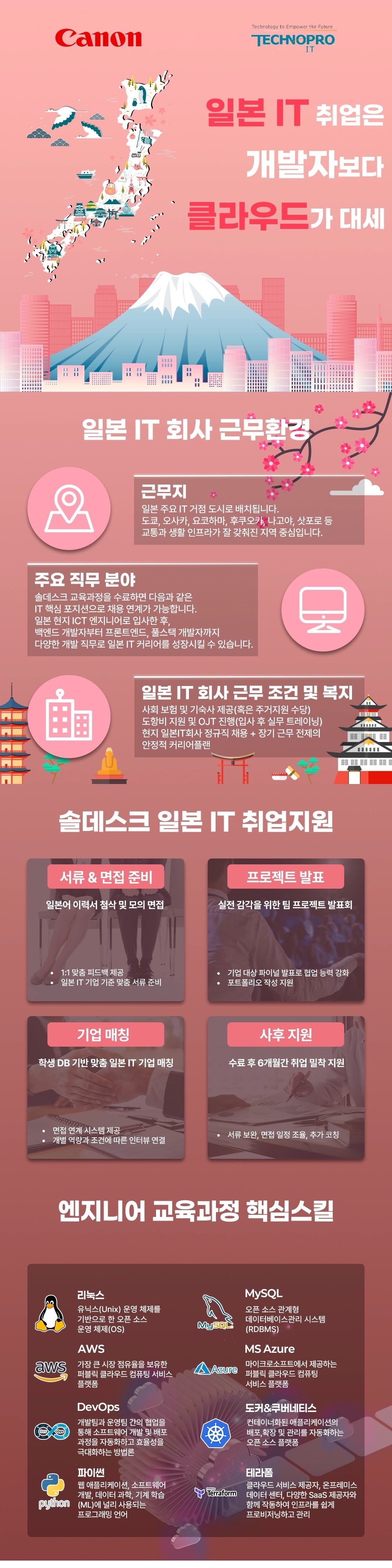 솔데스크 클라우드 일본취업지원