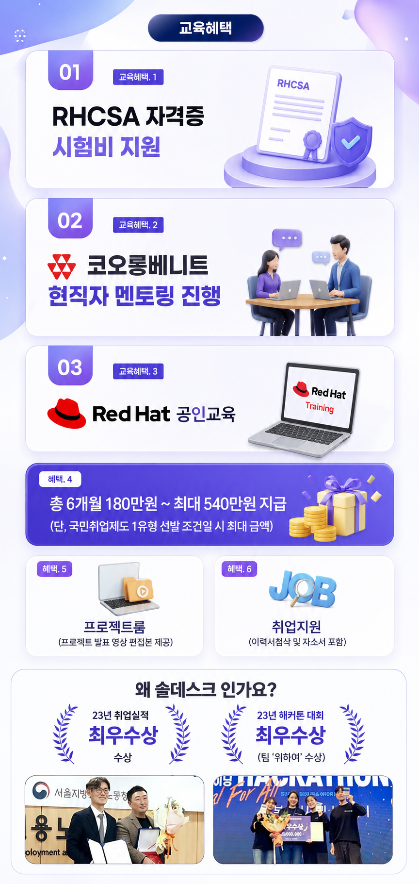 레드햇 Linux 서버 관리 및 시스템 운영