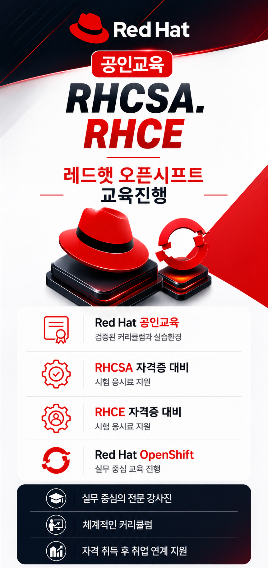 시스템엔지니어 취업 준비 및 실무 교육