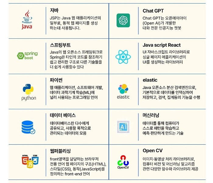 일본 개발자 취업 교육