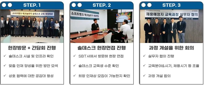 일본 IT기업 현지 취업 및 기업문화