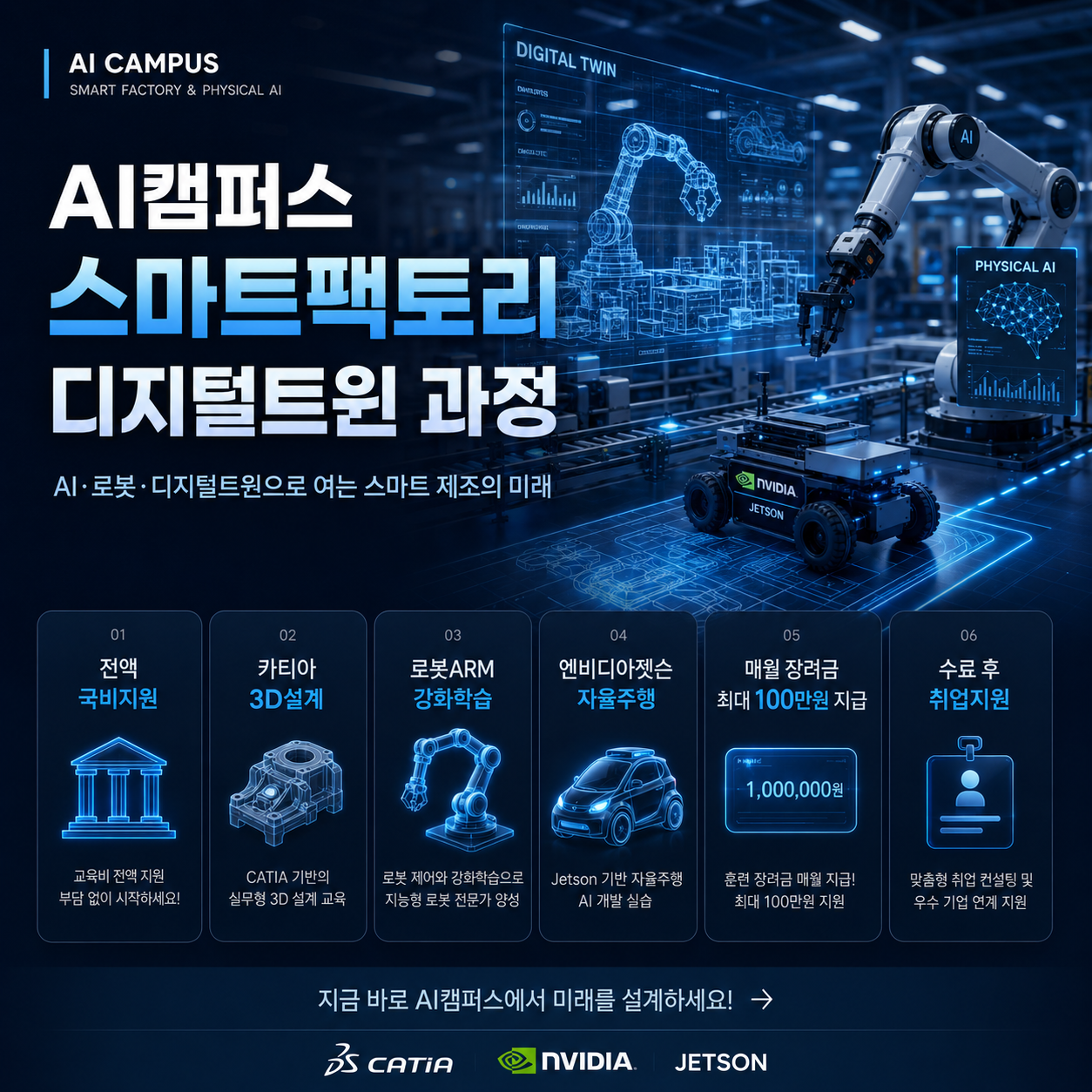 카티아 .AI 로보틱스 ( 자율주행 로봇 / 디지털트윈 융합 )
