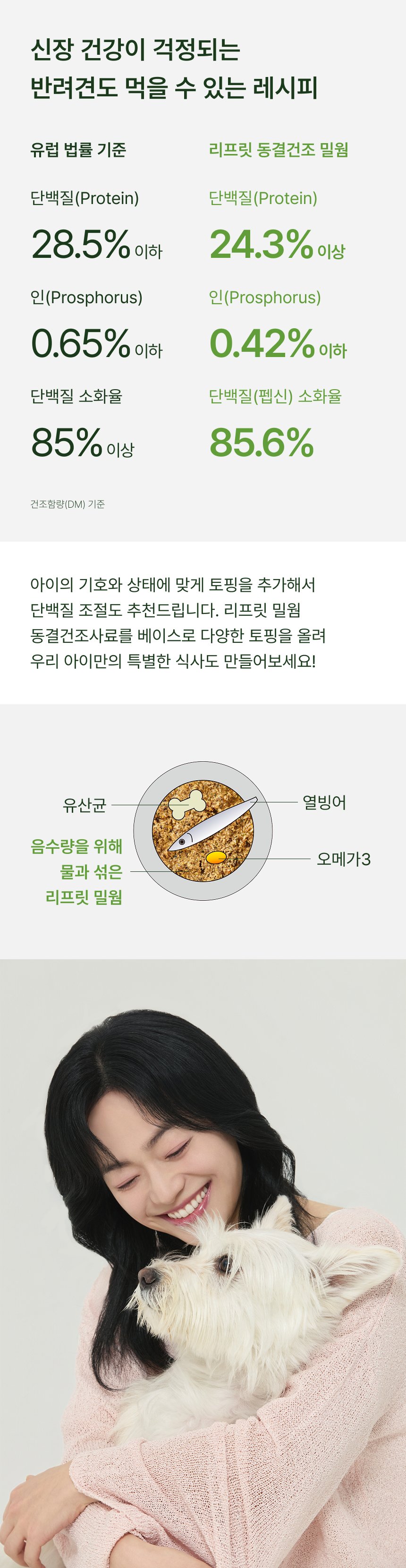 🧡서포터즈특가🧡 저알러지/신장/췌장 리프릿 동결건조자연식 곤충 밀웜
