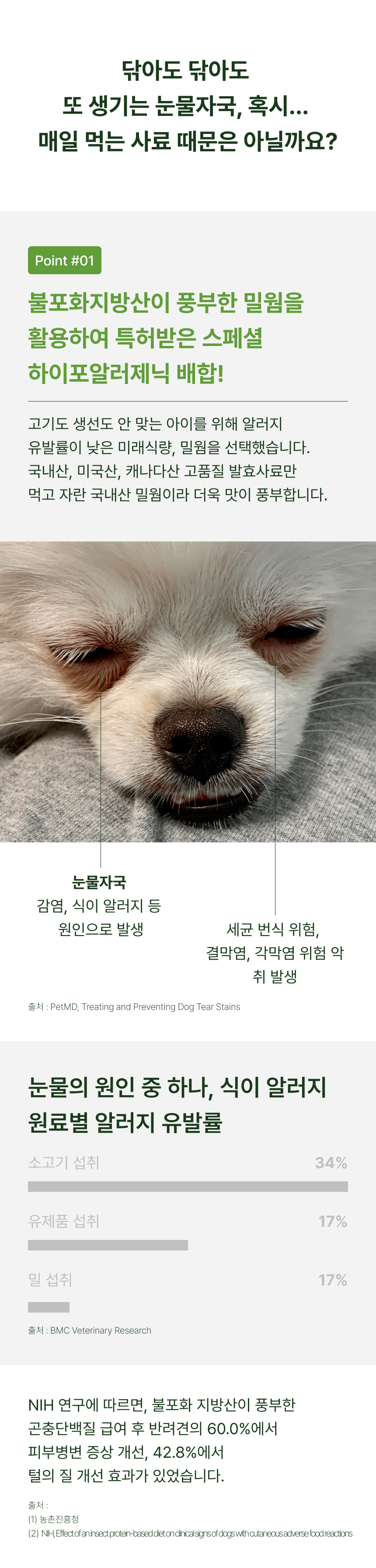 🧡서포터즈특가🧡 저알러지/신장/췌장 리프릿 동결건조자연식 곤충 밀웜