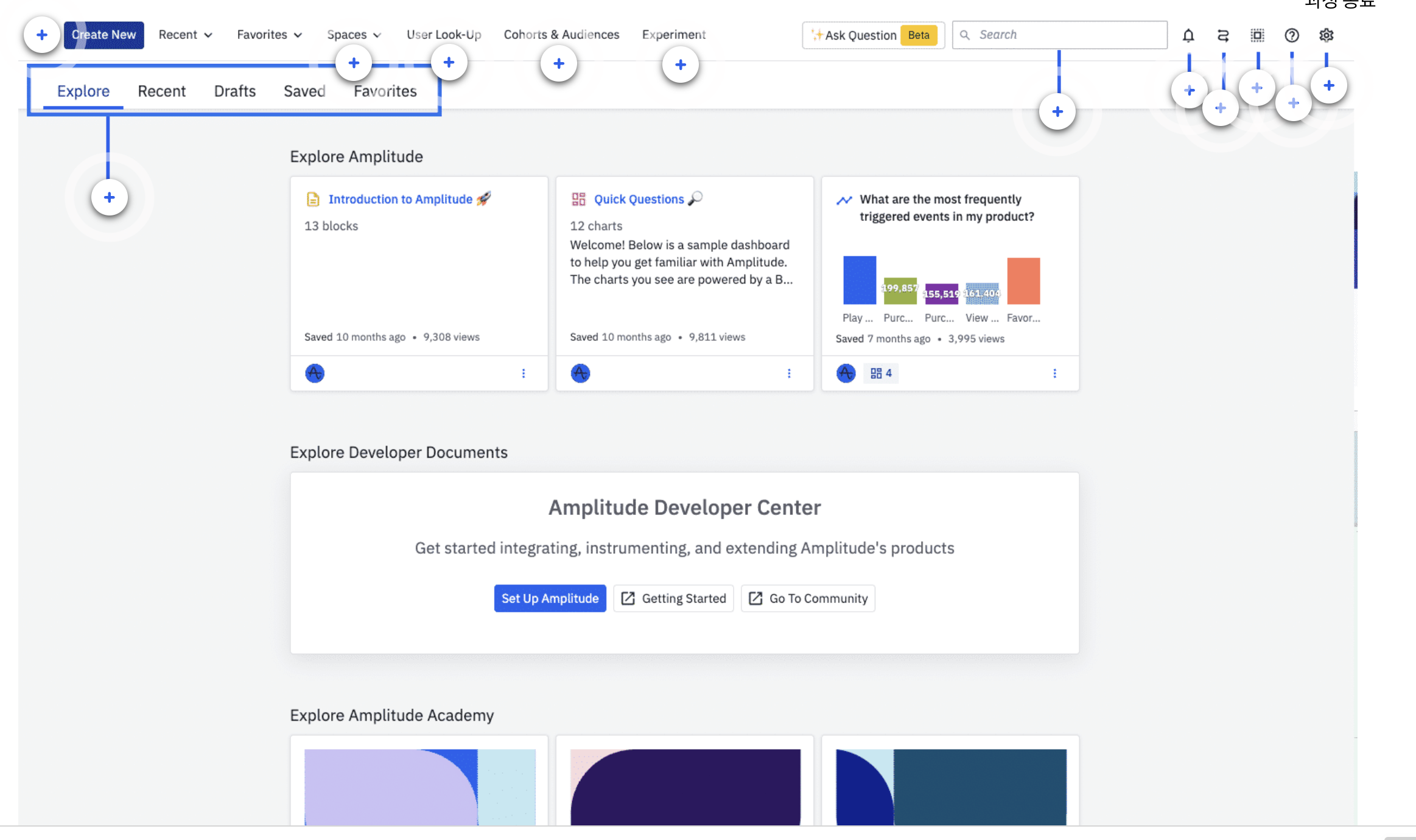 너드랩 아카데미] 앰플리튜드에 대해서 알아보자. : NERD.lab