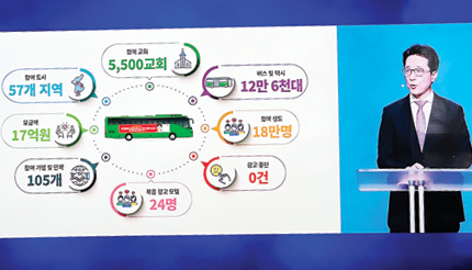 블레싱 USA 동부지역 캠페인 시작 블레싱 USA 동부지역 캠페인 시작