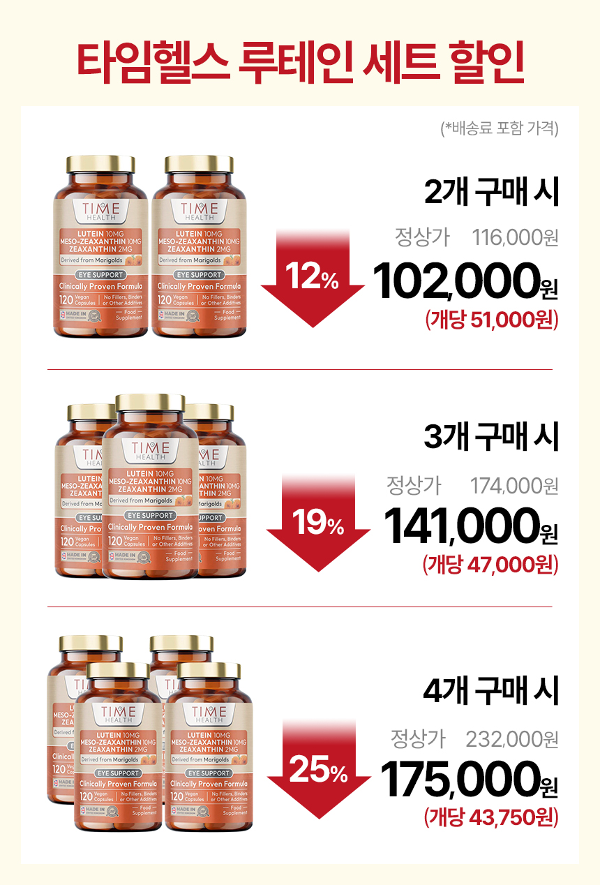 [해외] 타임헬스 루테인 120캡슐 4개월분 지아잔틴 메소지아잔틴