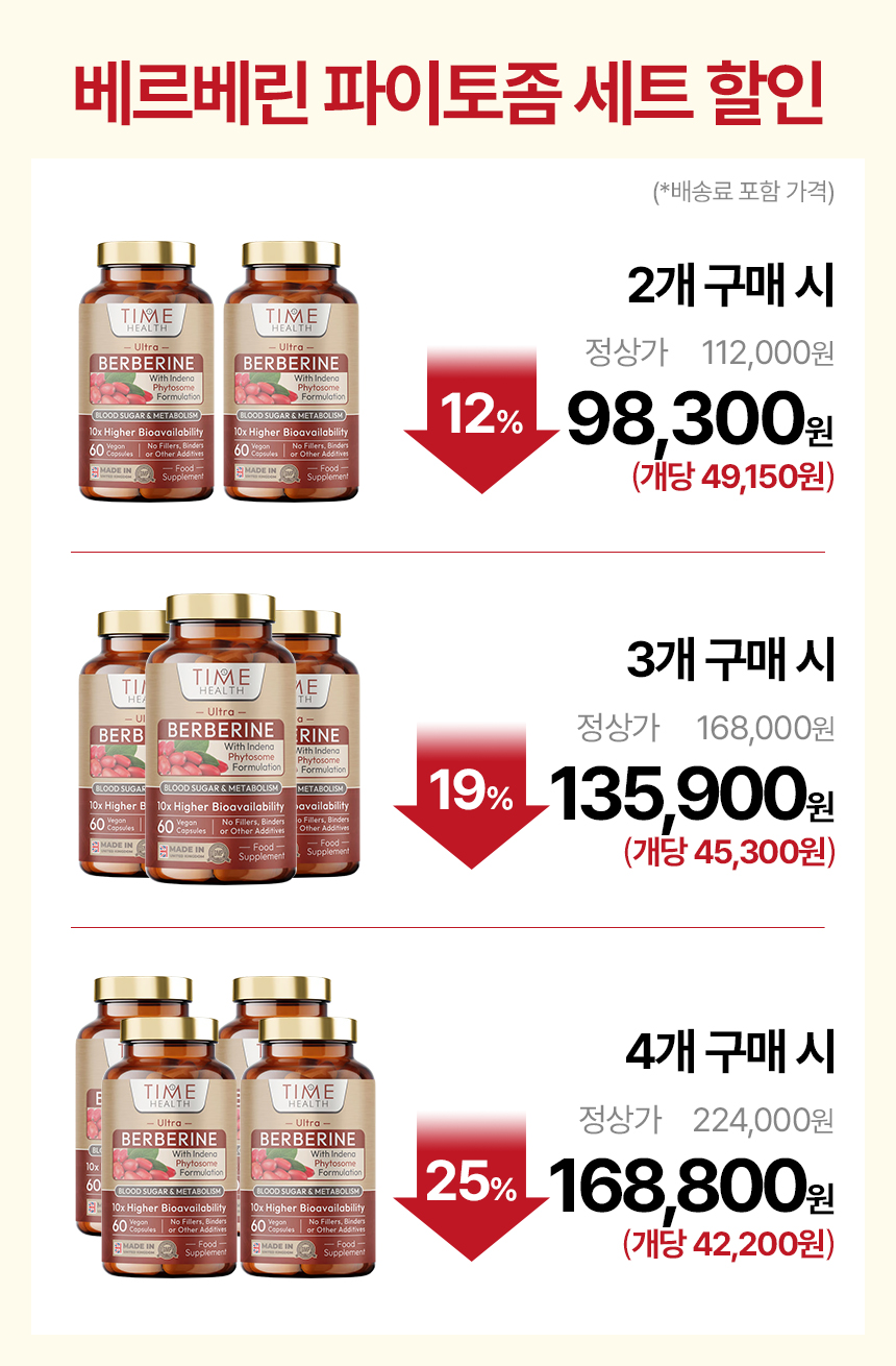 [해외]타임헬스 파이토좀 베르베린 1000mg 60캡슐 영국산 파이토솜