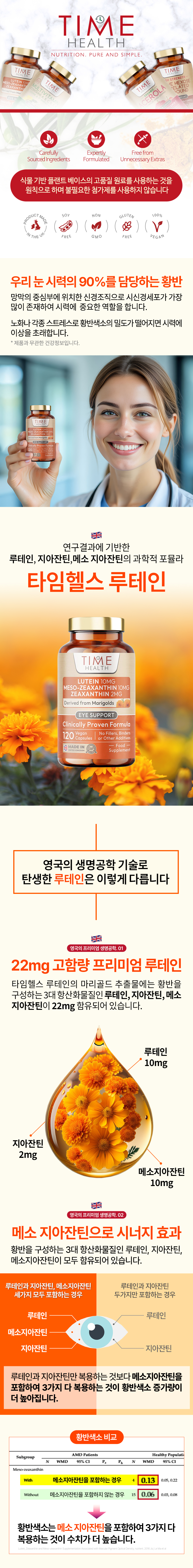 [해외] 타임헬스 루테인 120캡슐 4개월분 지아잔틴 메소지아잔틴