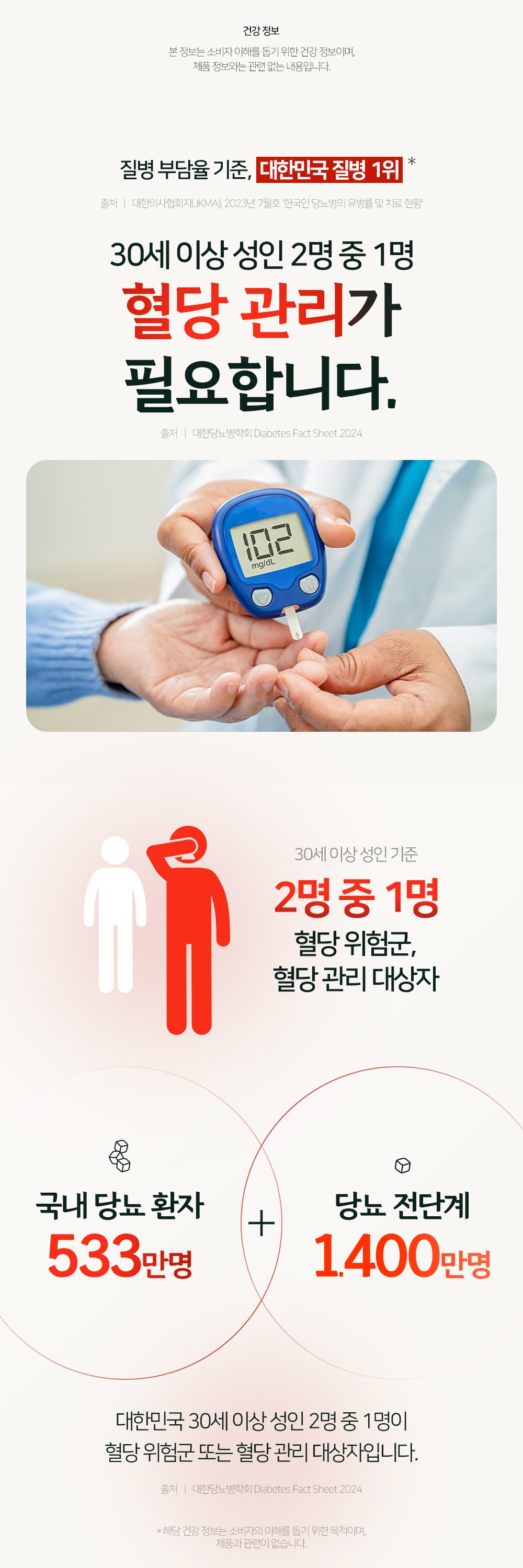 [국내]비타바이브 스파이크 디펜스 혈당케어 필름 영양제 바나바잎추출물