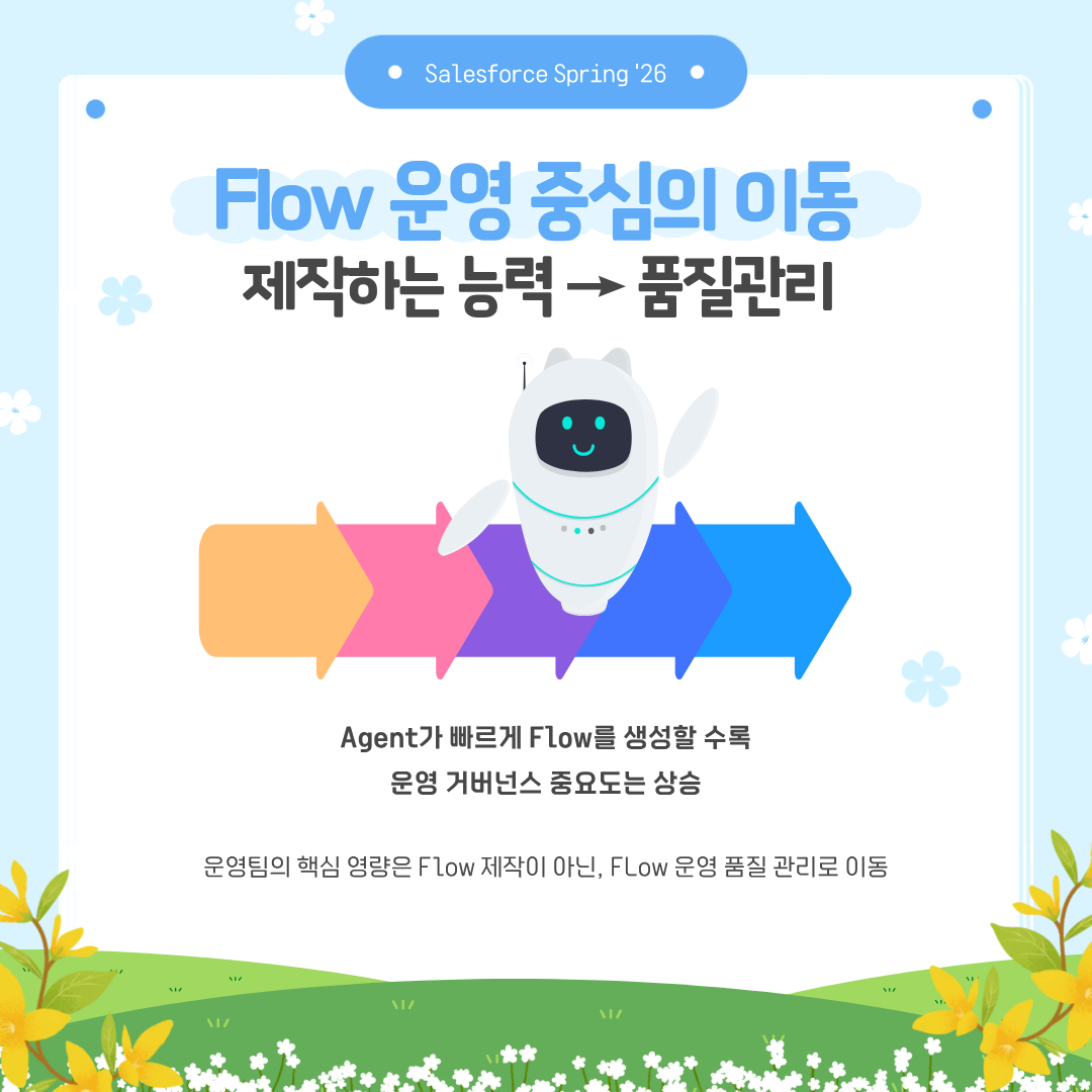 Flow 운영 중심의 이동 제작하는 능력에서 품질관리로 변화 필요.png