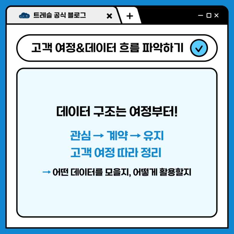고객 여정 & 데이터 흐름 정리하기