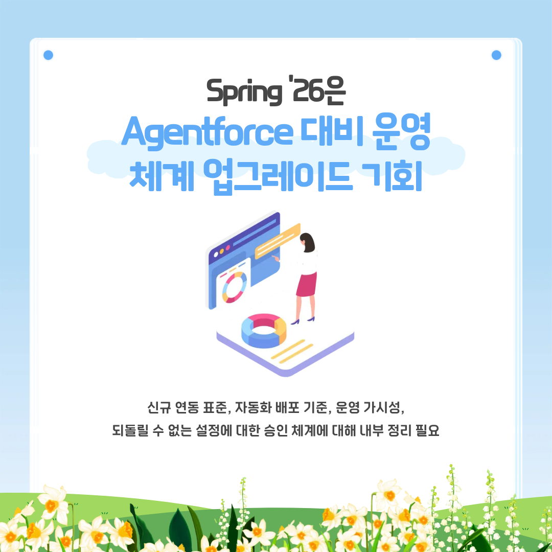 Spring '26은 Agentforce 대비 운영 체계 업그레이드 기회.png