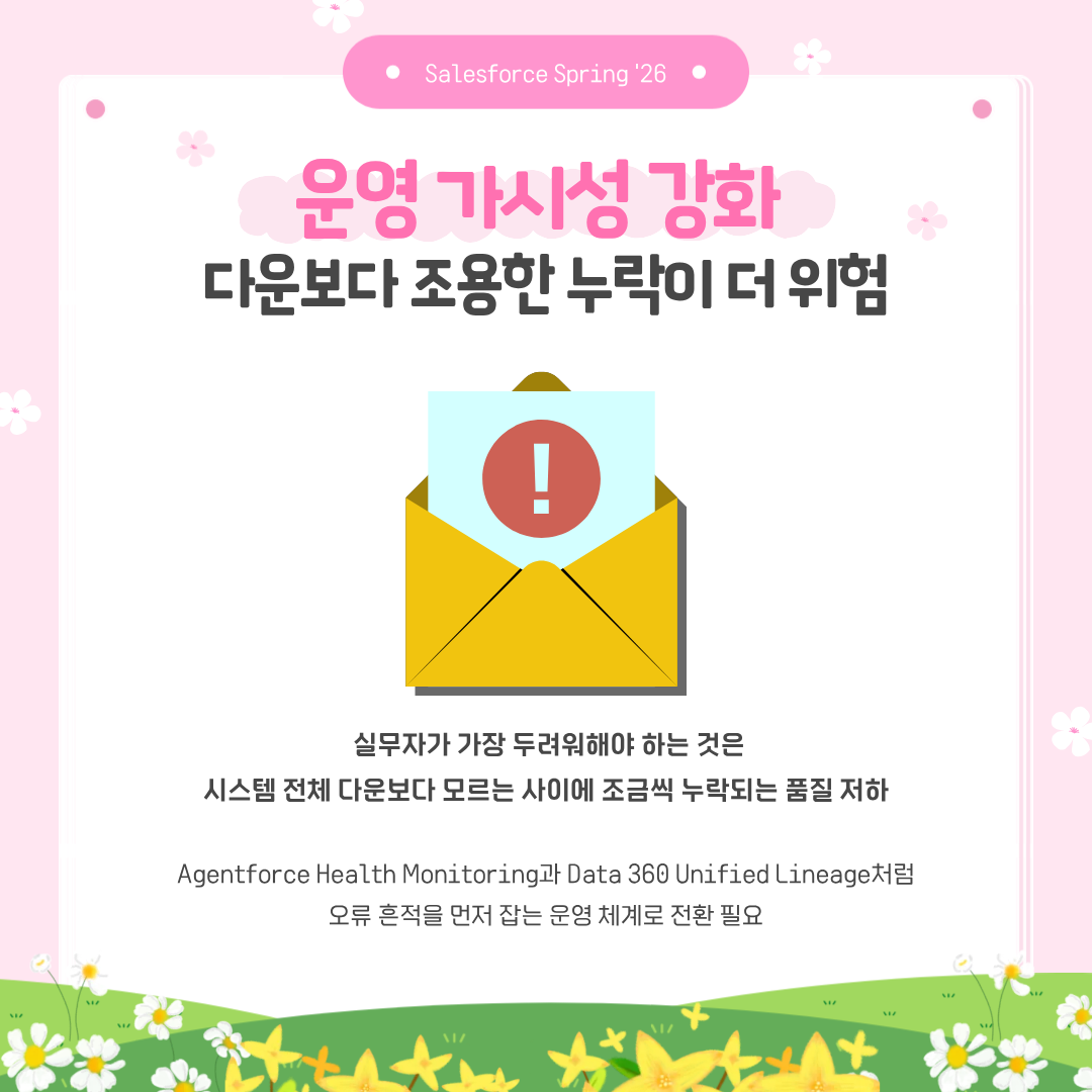 운영 가시성 강화 다운보다 조용한 누락이 더 위험.png