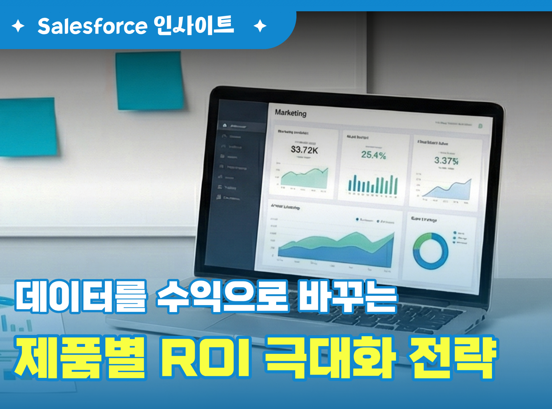 세일즈포스 제품별 ROI 극대화 전략.png