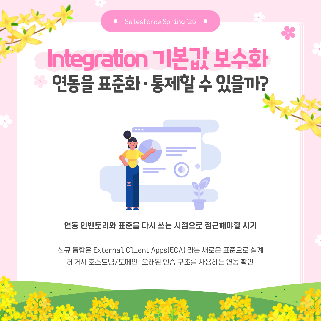 Integration 기본값 보수화 연동을 표준화·통제할 수 있을까?.png