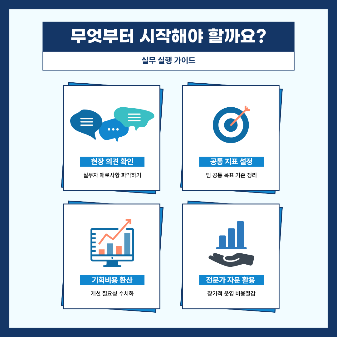 Salesforce 데이터 점검 무엇부터 시작해야 할까요 .png