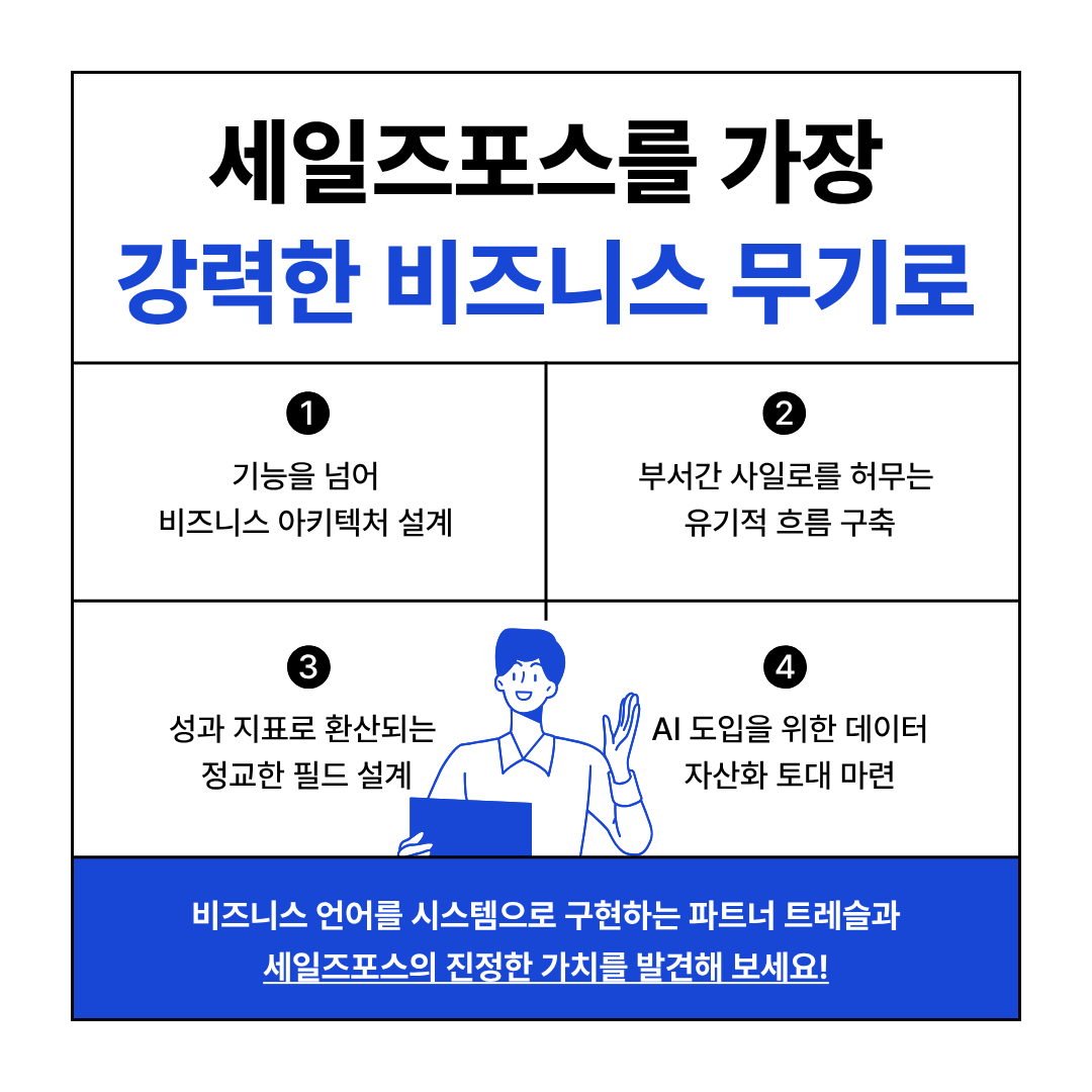 세일즈포스 도입 및 운영, 왜 트레슬과 함께해야 할까요?.png