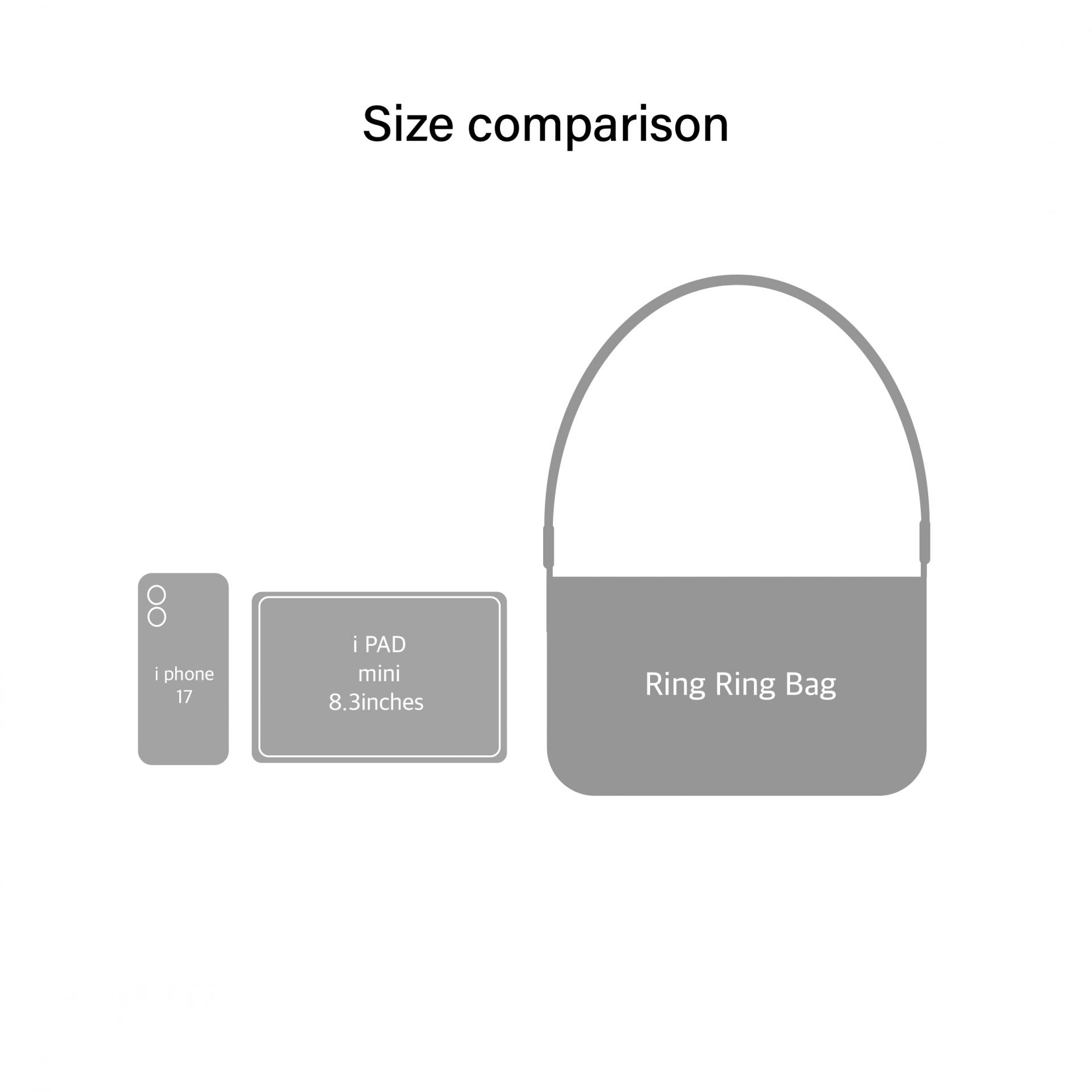 Ring ring bag Dot mint