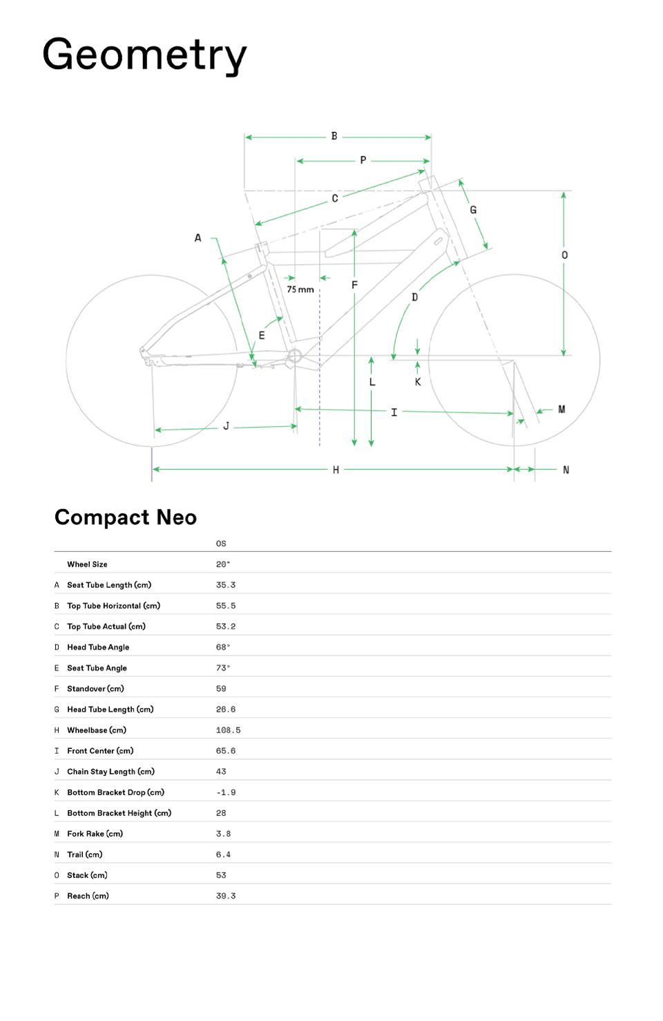 Compact Neo (SBK)