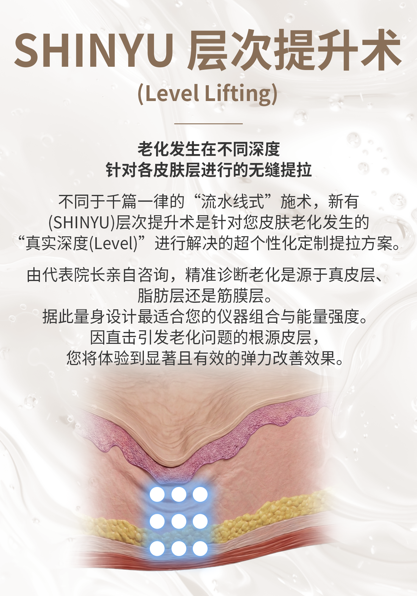 层次提升术(Level Lifting)
