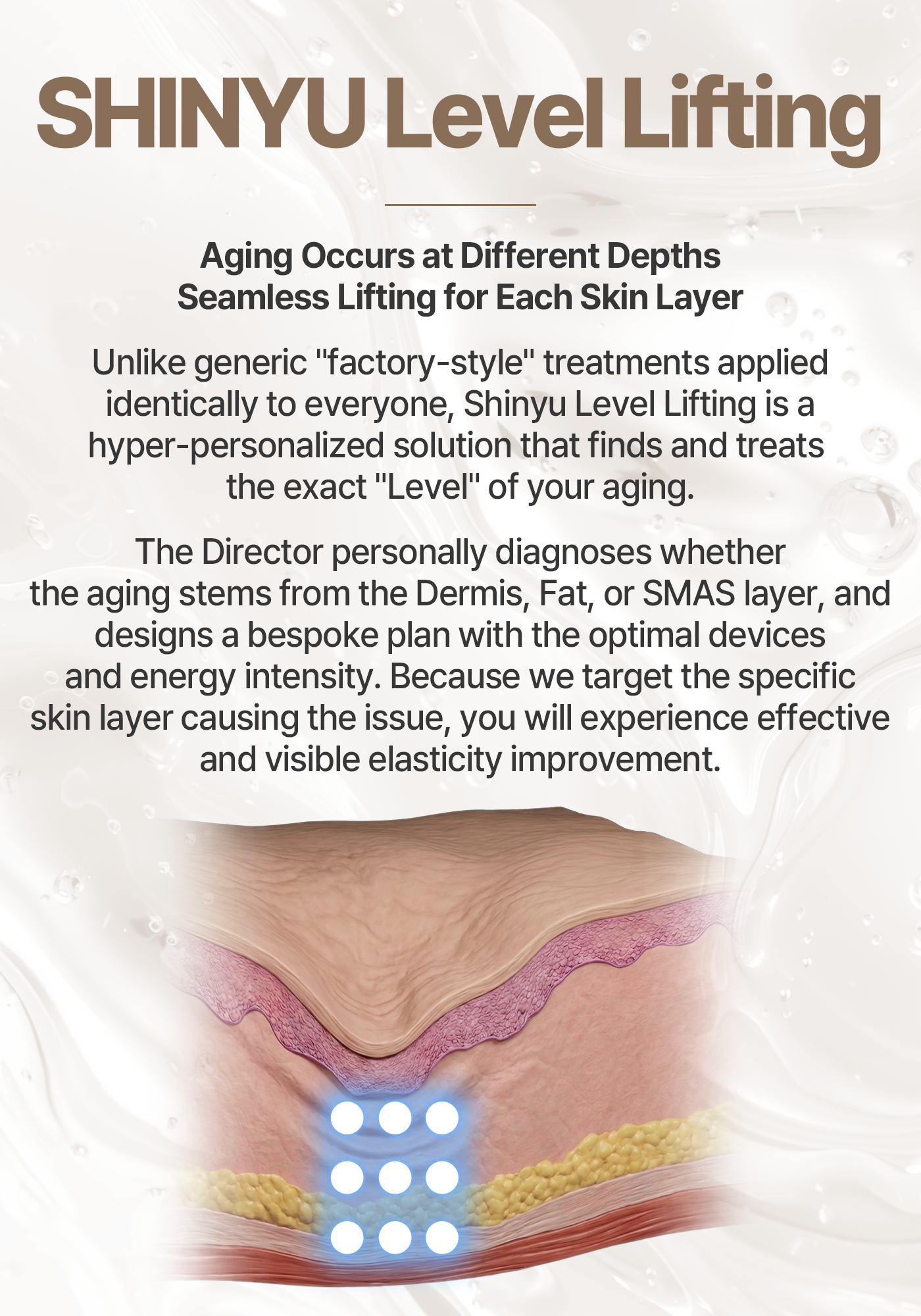 SHINYU Level Lifting