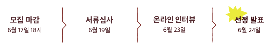 0db2aaa26f7b8.png