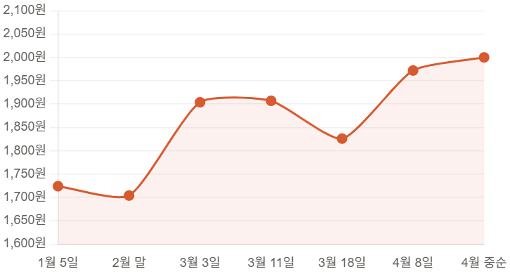26060ae442f2a.png