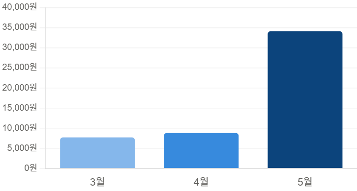 ab395d0293d9b.png
