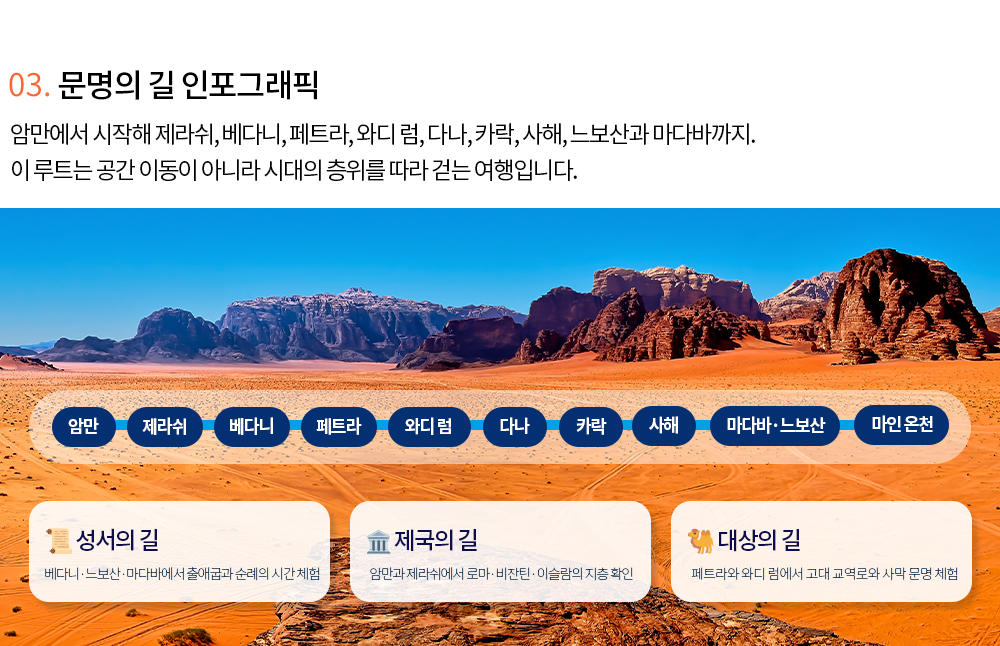 [소풍패키지] 요르단 인문기행 9일