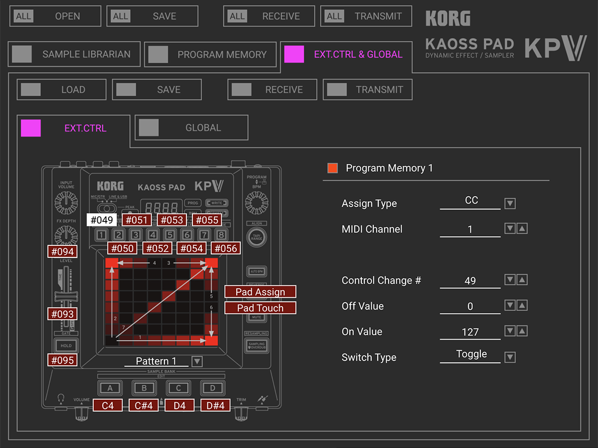 KORG KAOSS PAD V