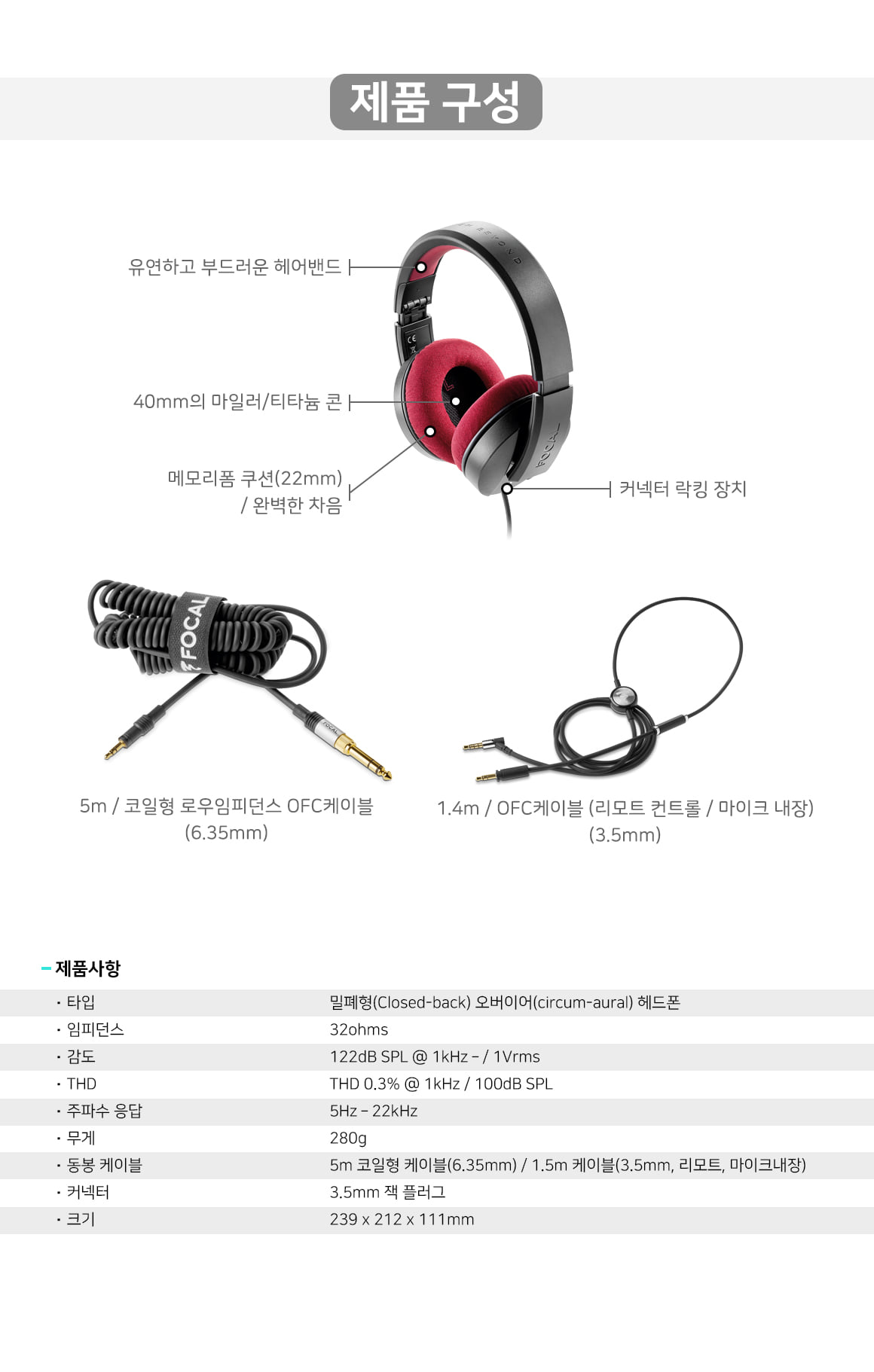 Focal Listen Professional