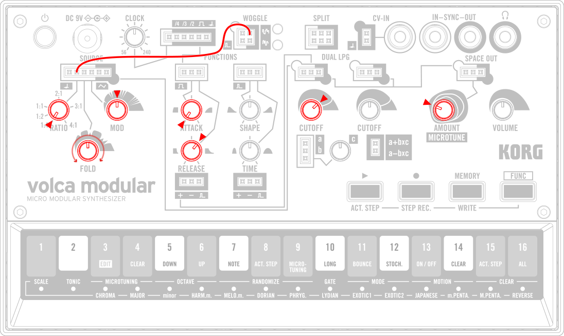 KORG volca modular