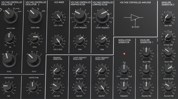 KORG MS-20 mini
