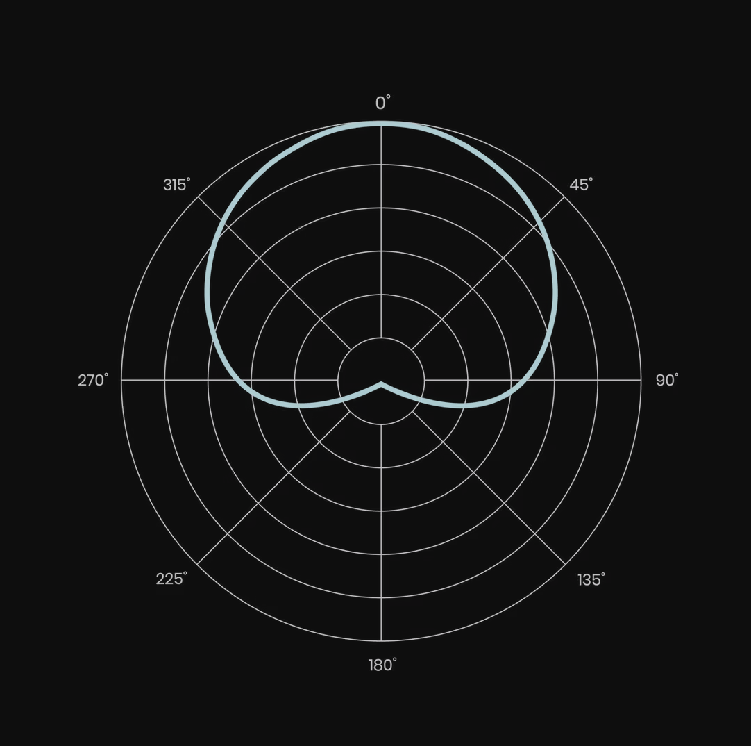 Lauten Audio LS-208