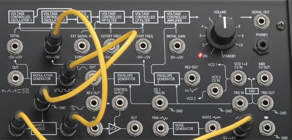 KORG MS-20 mini