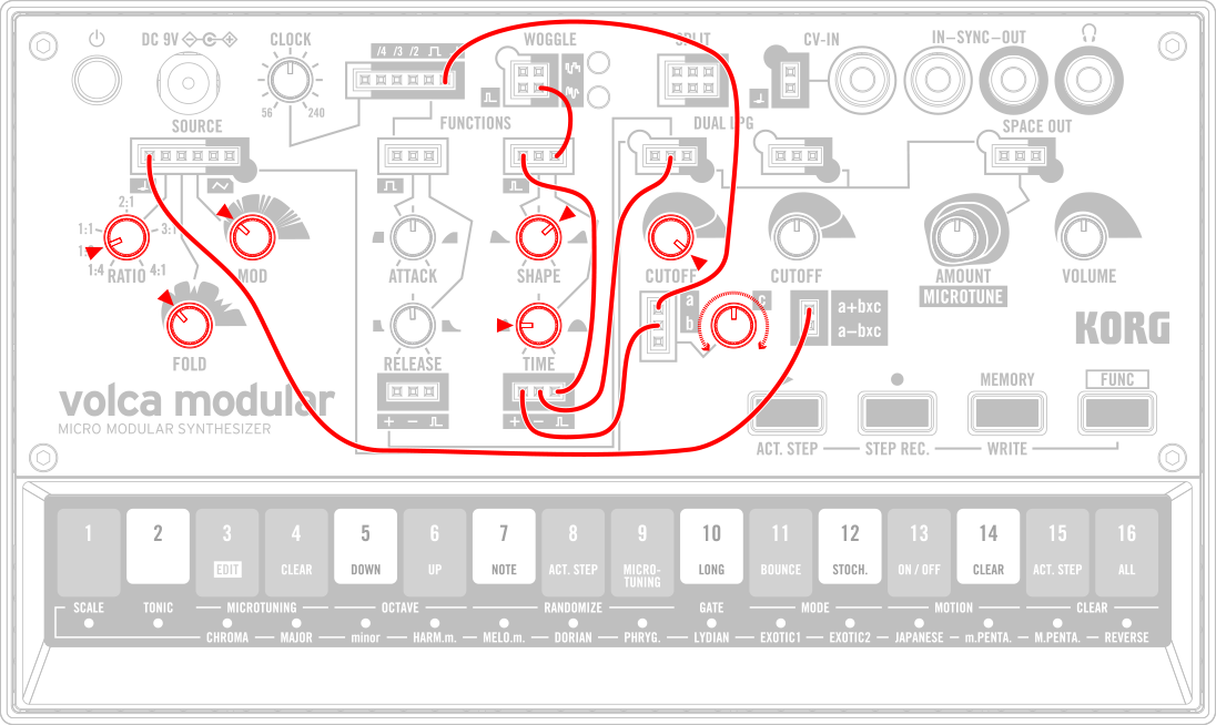 KORG volca modular