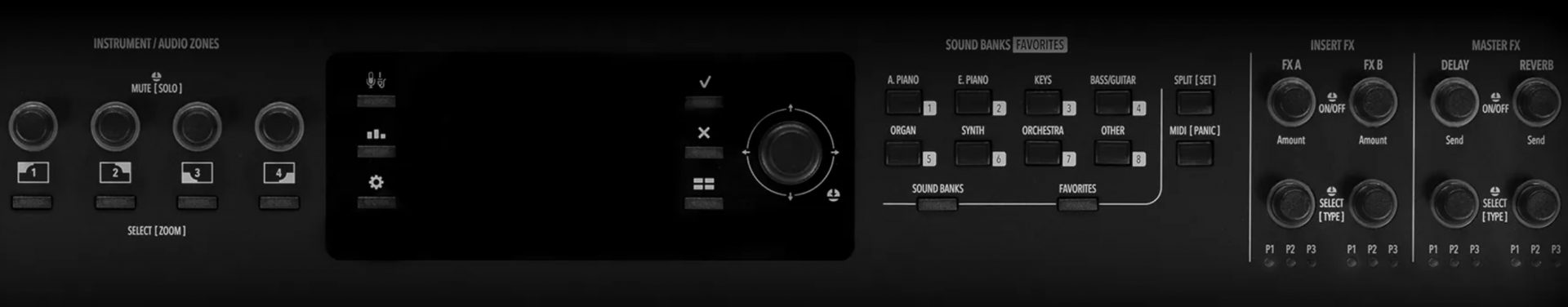 Studiologic Numa X Piano 88