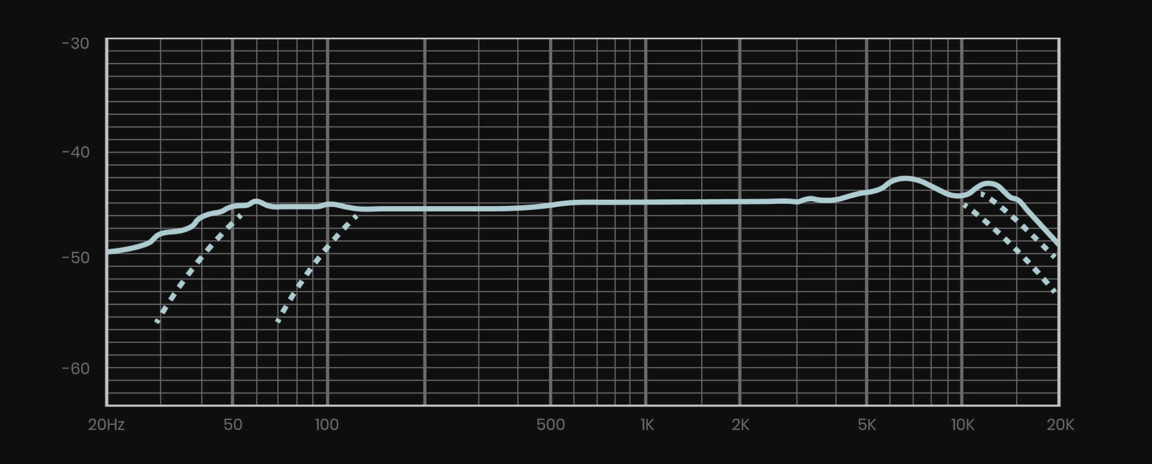 Lauten Audio LS-208