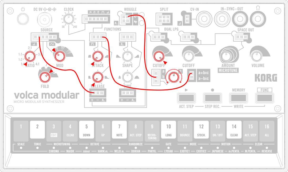 KORG volca modular