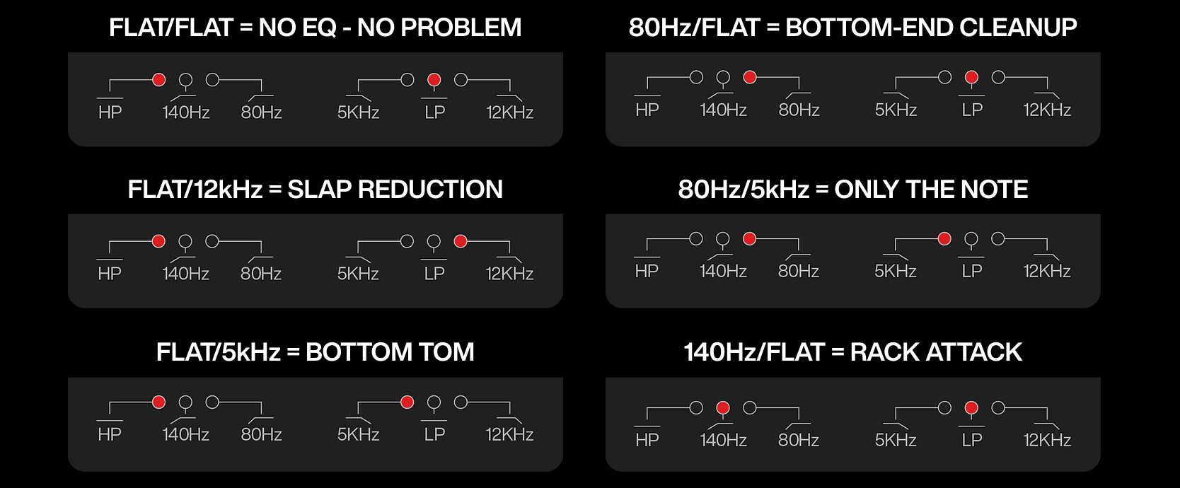 Lauten Audio LS-508 Tom Mic