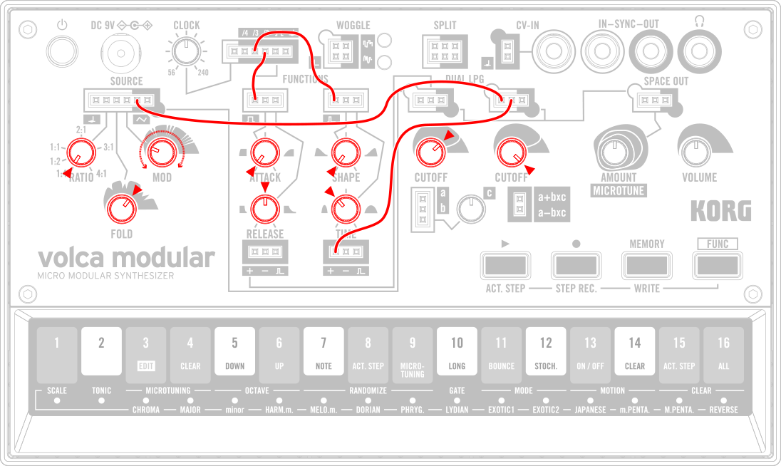 KORG volca modular