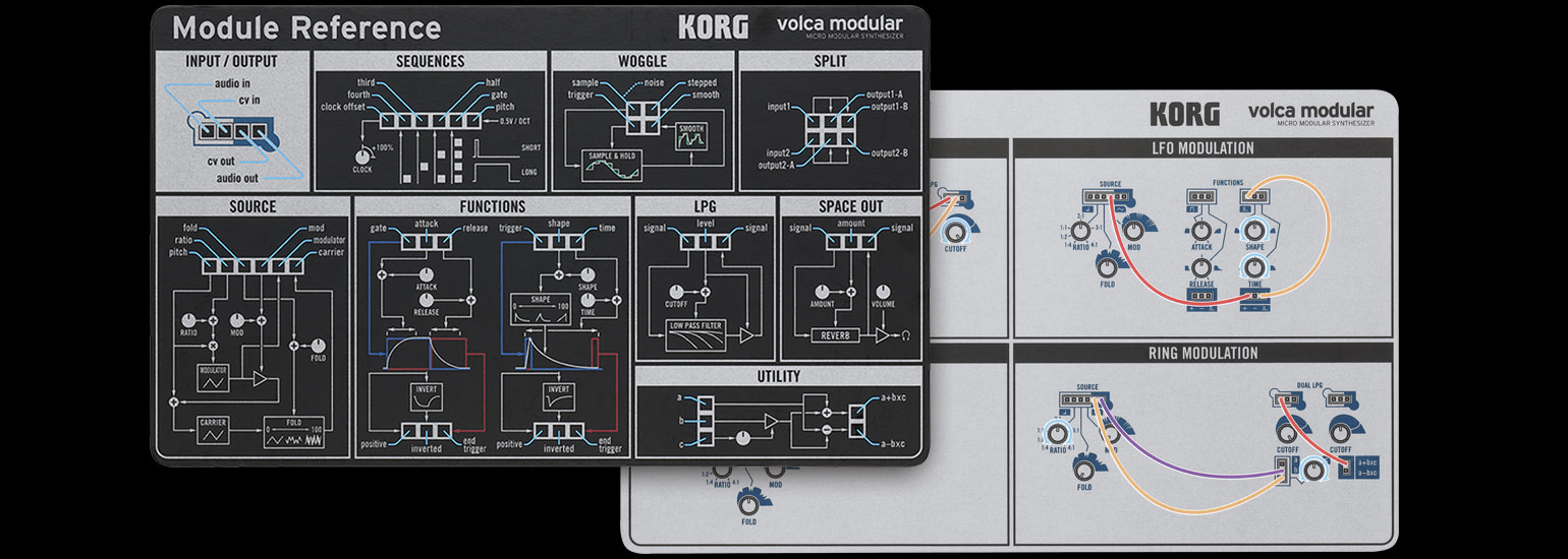 KORG volca modular